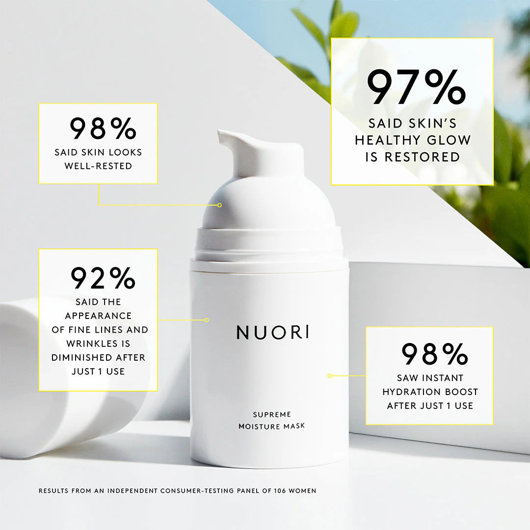 NUORI Supreme Moisture Mask PURELA, 50ml – kasvomaskin sisältäen kosteuttavia ainesosia, valkoinen ja sininen tuotesävy.